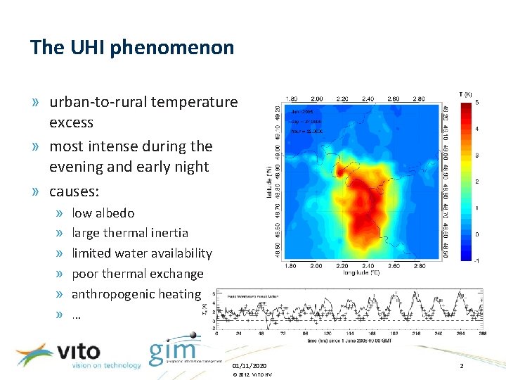The UHI phenomenon » urban-to-rural temperature excess » most intense during the evening and