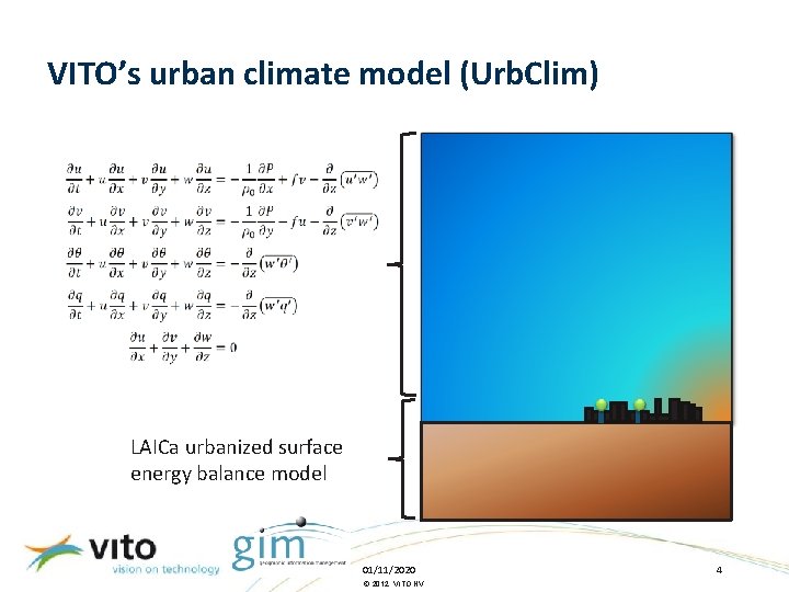 VITO’s urban climate model (Urb. Clim) LAICa urbanized surface energy balance model 01/11/2020 ©