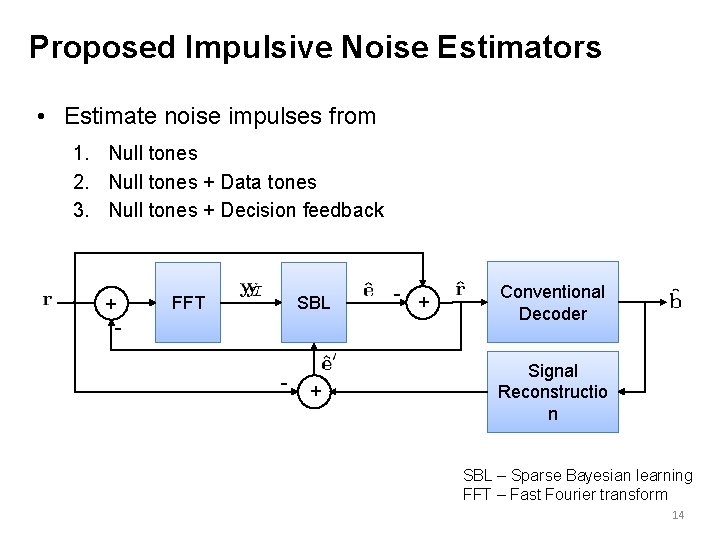 Proposed Impulsive Noise Estimators • Estimate noise impulses from 1. Null tones 2. Null