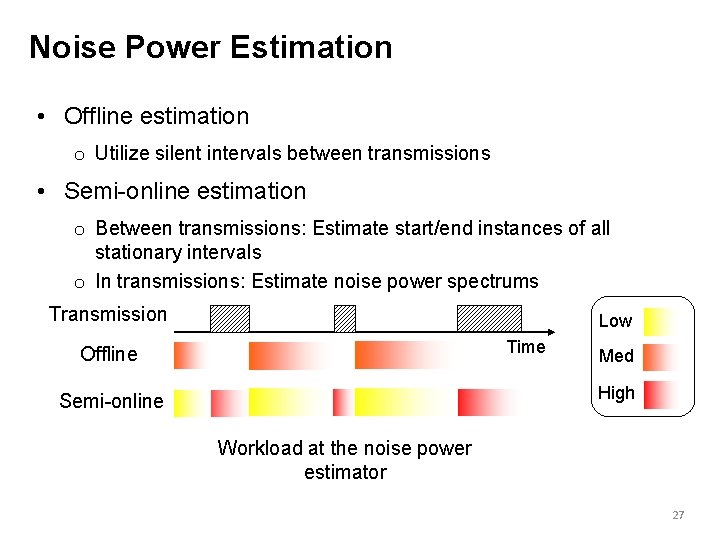 Noise Power Estimation • Offline estimation o Utilize silent intervals between transmissions • Semi-online