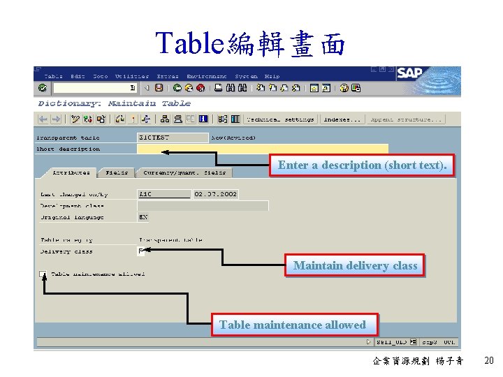 Table編輯畫面 Enter a description (short text). Maintain delivery class Table maintenance allowed 企業資源規劃 楊子青