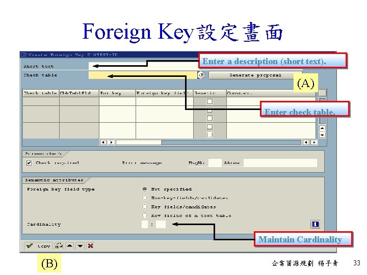 Foreign Key設定畫面 Enter a description (short text). (A) Enter check table. Maintain Cardinality (B)