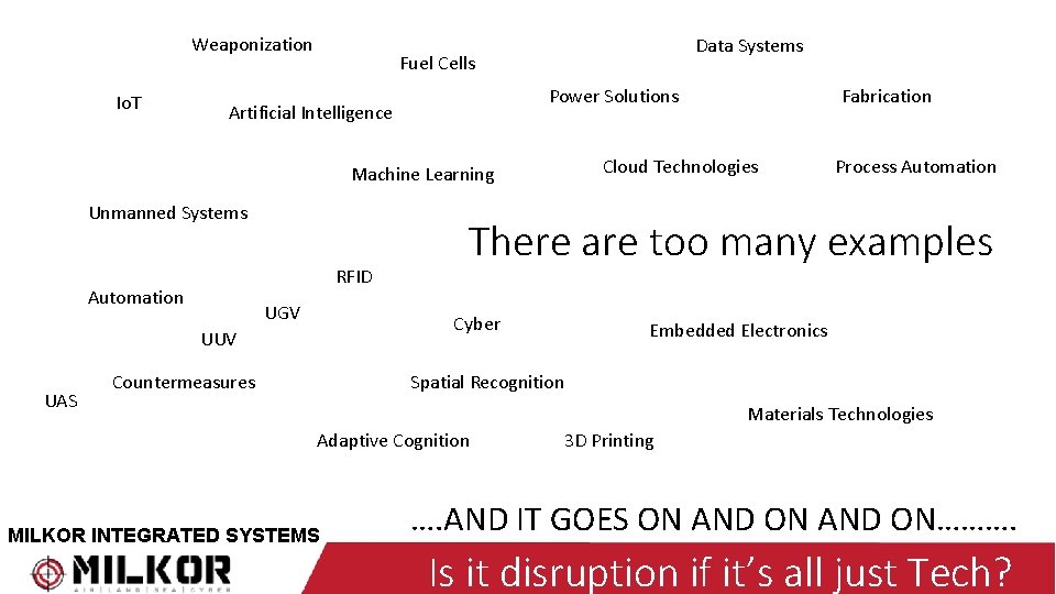 Weaponization Io. T Data Systems Fuel Cells Power Solutions Artificial Intelligence Cloud Technologies Machine