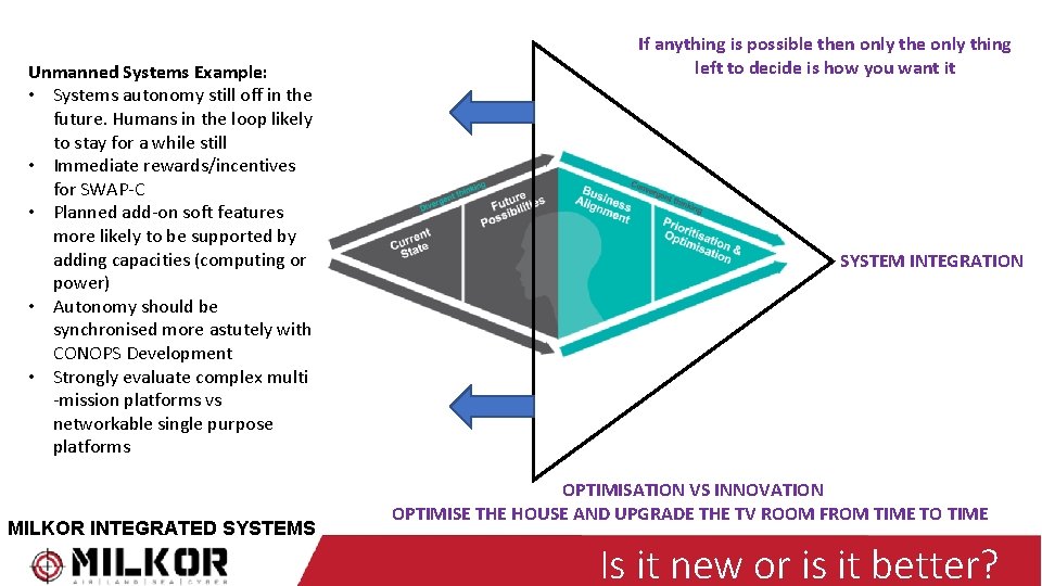 Unmanned Systems Example: • Systems autonomy still off in the future. Humans in the