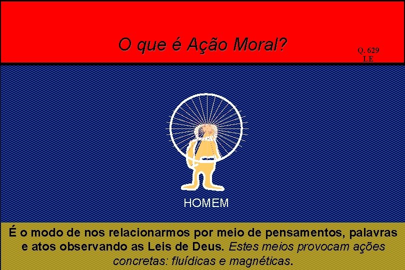 O que é Ação Moral? Q. 629 LE HOMEM É o modo de nos