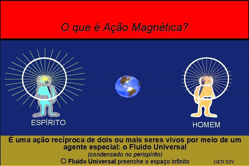 O que é Ação Magnética? ESPÍRITO HOMEM É uma ação recíproca de dois ou
