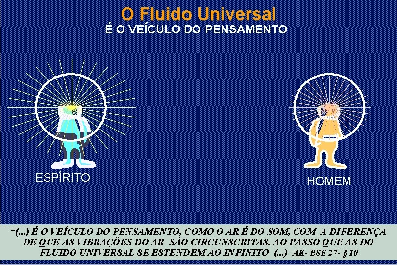 O Fluido Universal É O VEÍCULO DO PENSAMENTO ESPÍRITO HOMEM “(. . . )