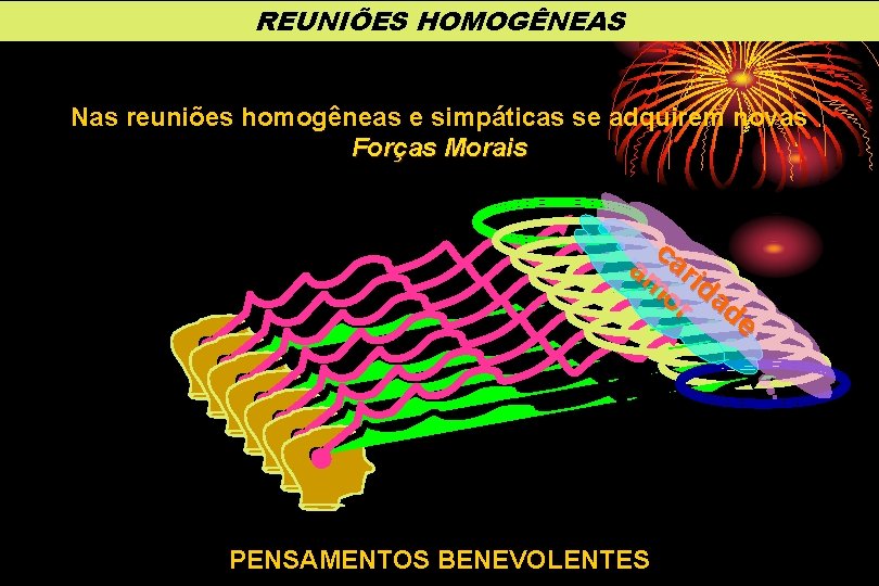 REUNIÕES HOMOGÊNEAS Nas reuniões homogêneas e simpáticas se adquirem novas Forças Morais ca am