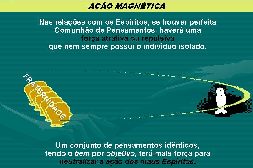 AÇÃO MAGNÉTICA Nas relações com os Espíritos, se houver perfeita Comunhão de Pensamentos, haverá