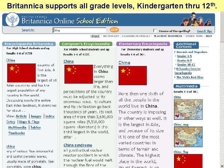 Britannica supports all grade levels, Kindergarten thru 12 th. 