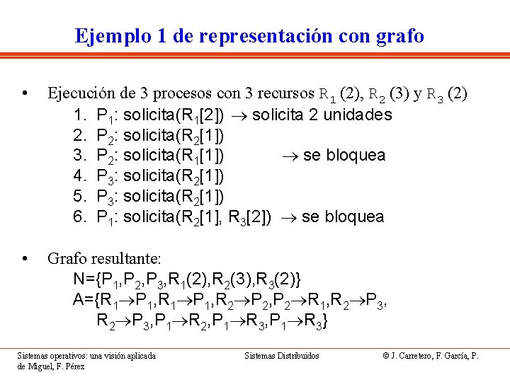 Ejemplo 1 de representación con grafo • Ejecución de 3 procesos con 3 recursos