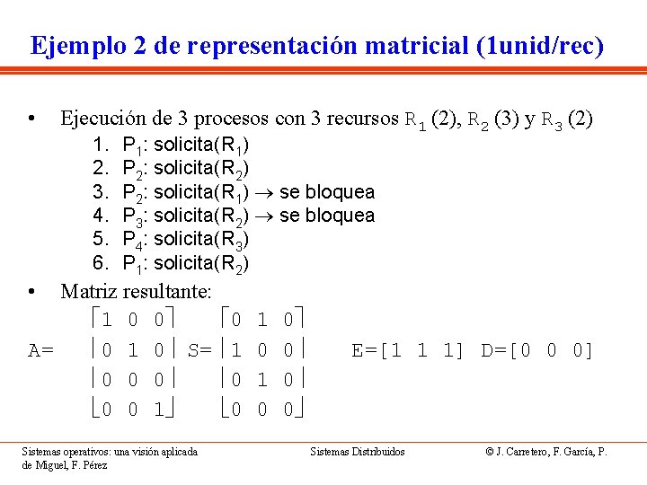 Ejemplo 2 de representación matricial (1 unid/rec) • Ejecución de 3 procesos con 3