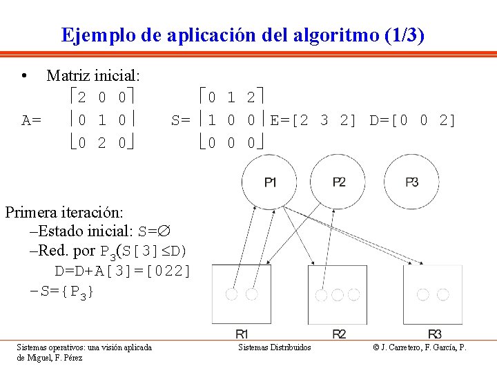 Ejemplo de aplicación del algoritmo (1/3) • Matriz inicial: 2 0 0 A= 0