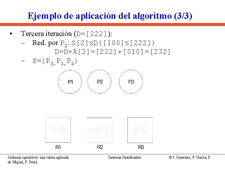 Ejemplo de aplicación del algoritmo (3/3) • Tercera iteración (D=[222]): – Red. por P