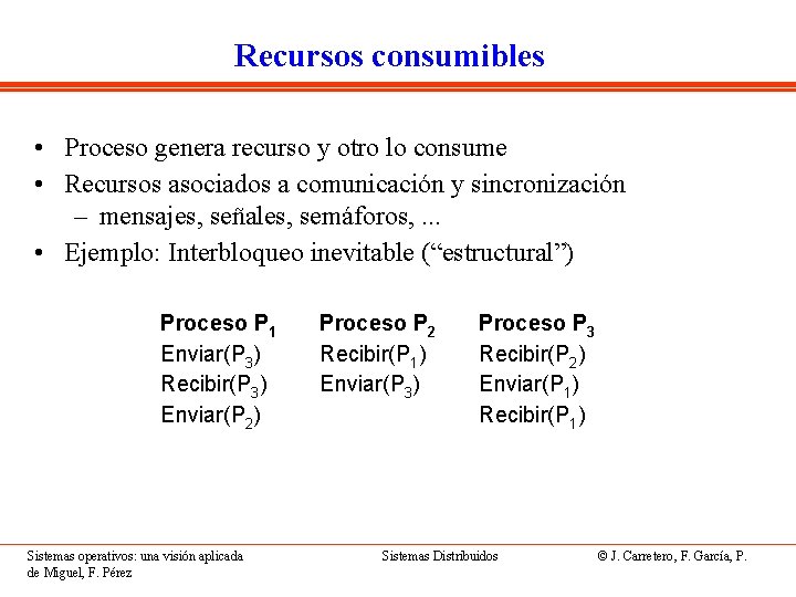 Recursos consumibles • Proceso genera recurso y otro lo consume • Recursos asociados a