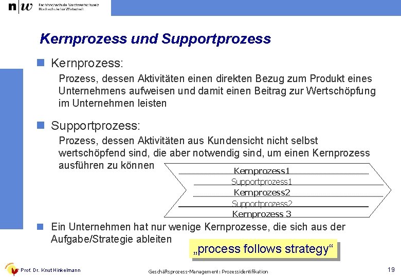 Kernprozess und Supportprozess n Kernprozess: Prozess, dessen Aktivitäten einen direkten Bezug zum Produkt eines