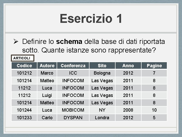 Esercizio 1 Ø Definire lo schema della base di dati riportata sotto. Quante istanze