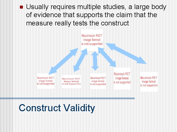 n Usually requires multiple studies, a large body of evidence that supports the claim