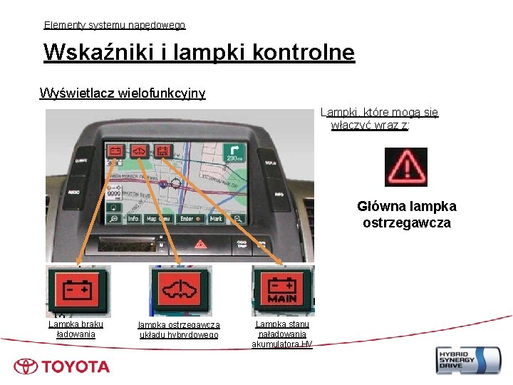 Elementy systemu napędowego Wskaźniki i lampki kontrolne Wyświetlacz wielofunkcyjny Lampki, które mogą się włączyć