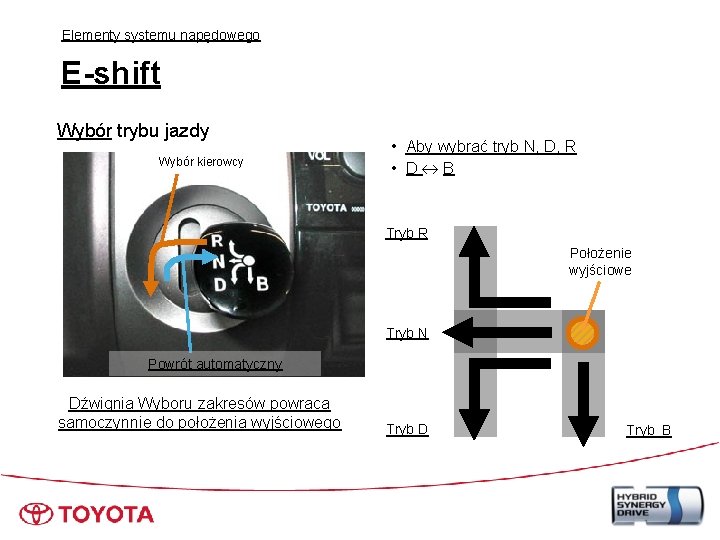Elementy systemu napędowego E-shift Wybór trybu jazdy Wybór kierowcy • Aby wybrać tryb N,