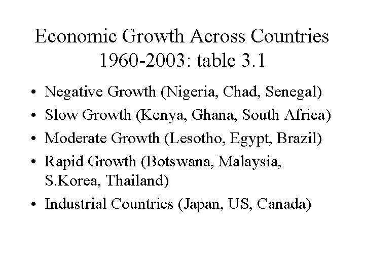 Economic Growth Across Countries 1960 -2003: table 3. 1 • • Negative Growth (Nigeria,
