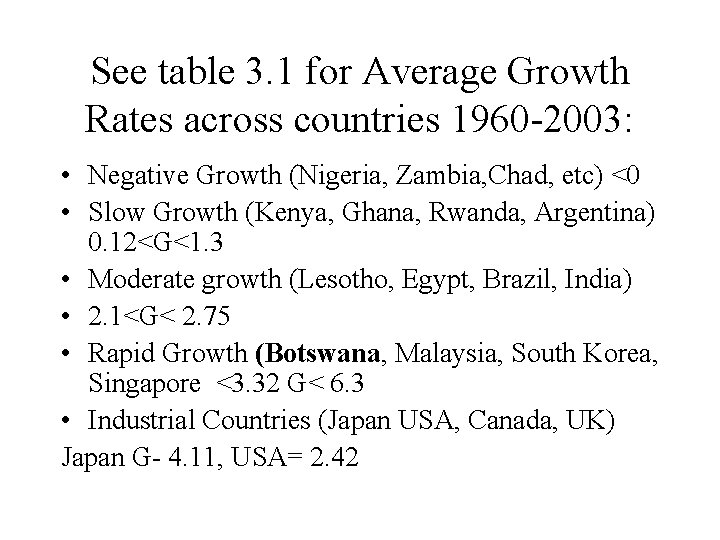 See table 3. 1 for Average Growth Rates across countries 1960 -2003: • Negative