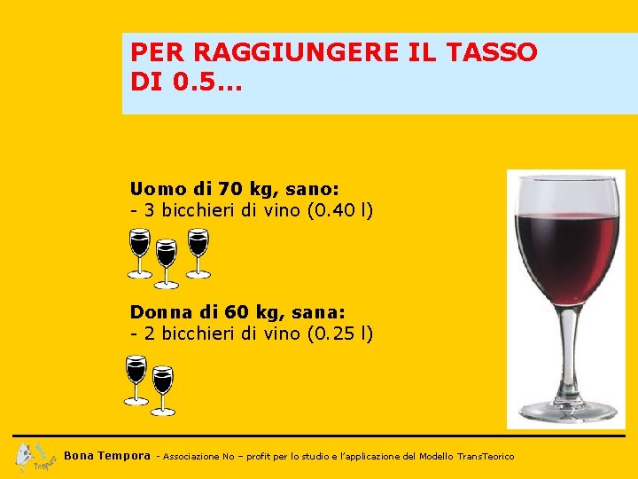 PER RAGGIUNGERE IL TASSO DI 0. 5… Uomo di 70 kg, sano: - 3