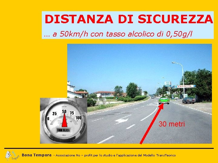 DISTANZA DI SICUREZZA … a 50 km/h con tasso alcolico di 0, 50 g/l