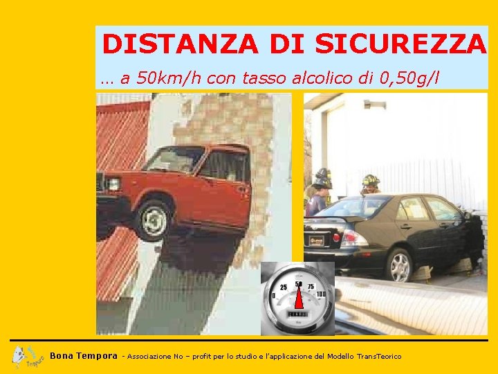 DISTANZA DI SICUREZZA … a 50 km/h con tasso alcolico di 0, 50 g/l