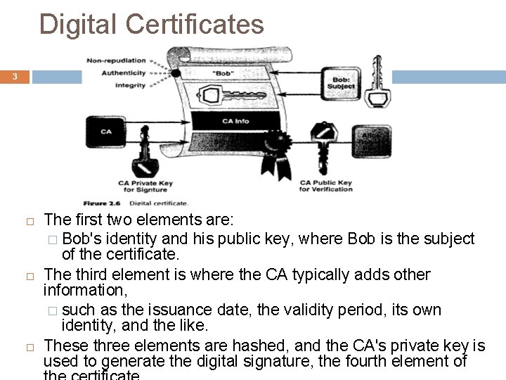 Digital Certificates 3 The first two elements are: � Bob's identity and his public