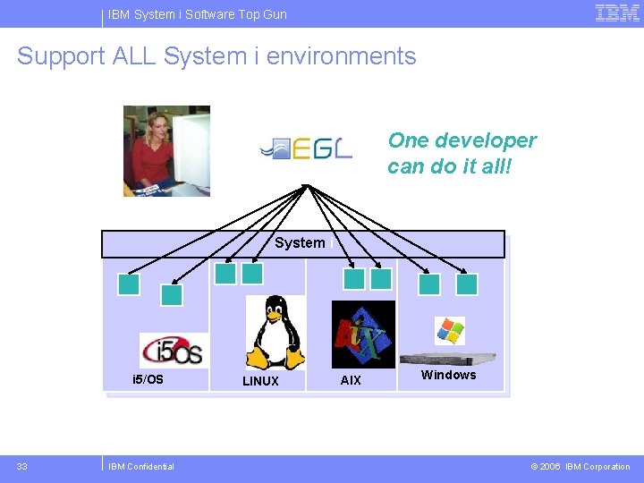 IBM System i Software Top Gun Support ALL System i environments One developer can
