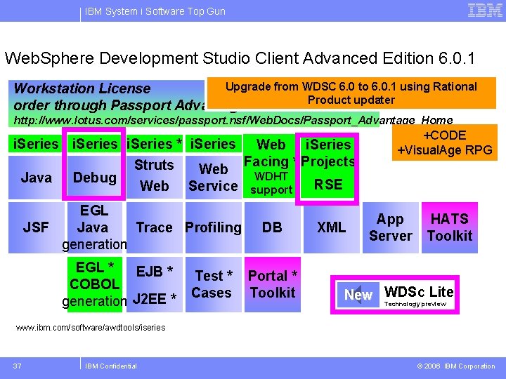 IBM System i Software Top Gun Web. Sphere Development Studio Client Advanced Edition 6.