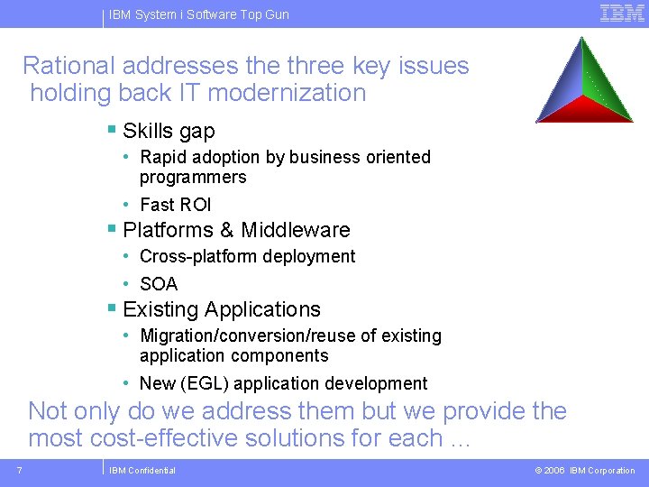 IBM System i Software Top Gun Rational addresses the three key issues holding back