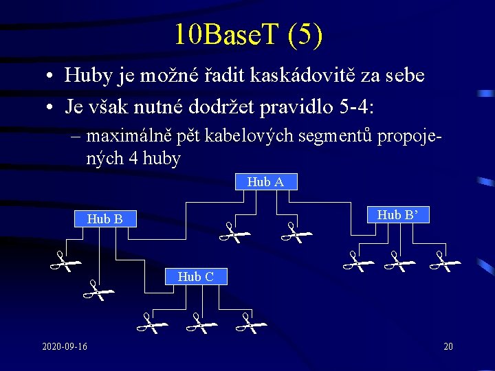 10 Base. T (5) • Huby je možné řadit kaskádovitě za sebe • Je