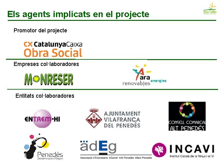 Els agents implicats en el projecte Promotor del projecte Empreses col·laboradores Entitats col·laboradores 