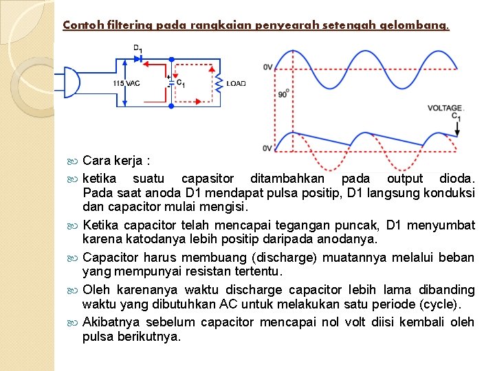 Contoh filtering pada rangkaian penyearah setengah gelombang. Cara kerja : ketika suatu capasitor ditambahkan