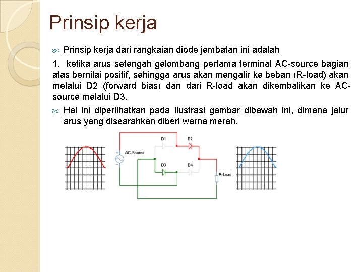 Prinsip kerja dari rangkaian diode jembatan ini adalah 1. ketika arus setengah gelombang pertama