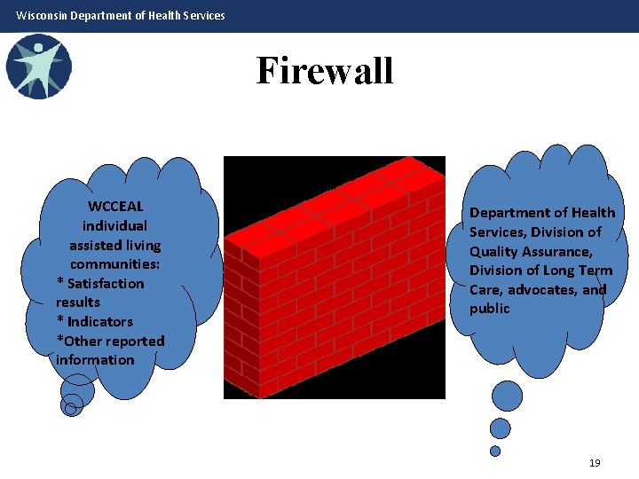 Wisconsin Department of Health Services Firewall WCCEAL individual assisted living communities: * Satisfaction results