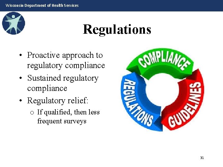 Wisconsin Department of Health Services Regulations • Proactive approach to regulatory compliance • Sustained
