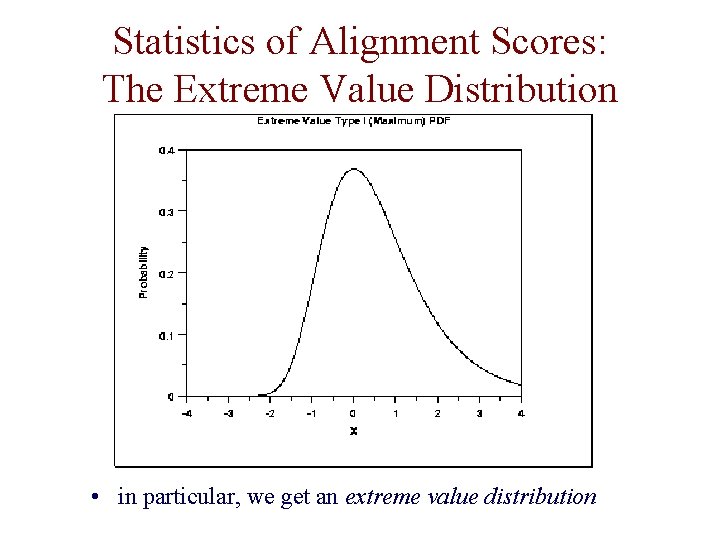 Statistics of Alignment Scores: The Extreme Value Distribution • in particular, we get an