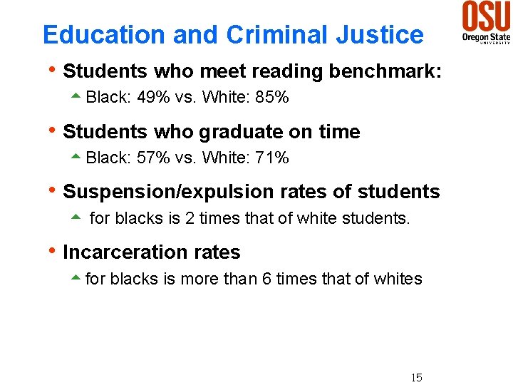 Education and Criminal Justice h Students who meet reading benchmark: 5 Black: 49% vs.
