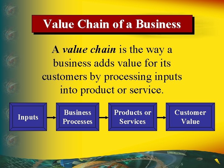 Value Chain of a Business A value chain is the way a business adds