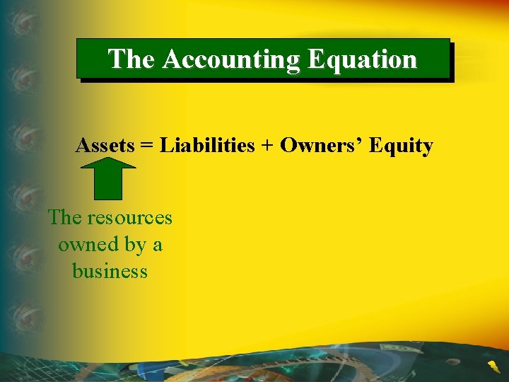 The Accounting Equation Assets = Liabilities + Owners’ Equity The resources owned by a