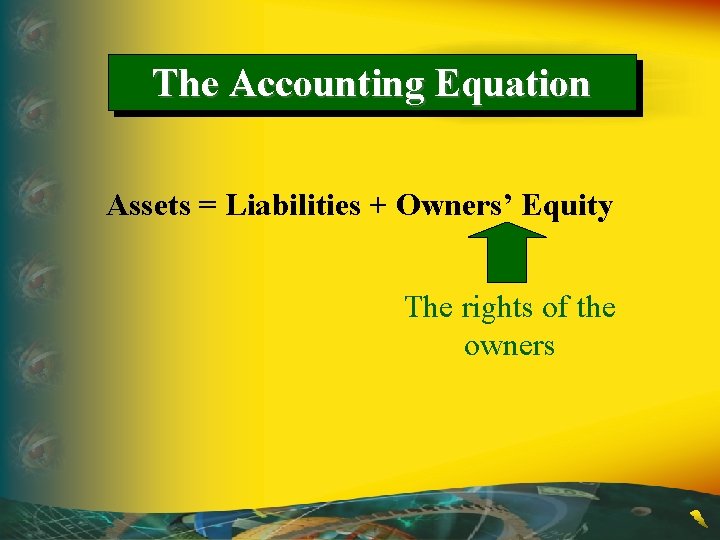 The Accounting Equation Assets = Liabilities + Owners’ Equity The rights of the owners