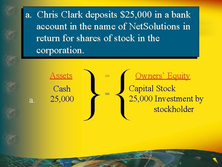 a. Chris Clark deposits $25, 000 in a bank account in the name of