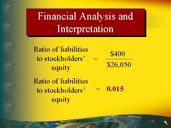 Financial Analysis and Interpretation Ratio of liabilities to stockholders’ = equity $400 $26, 050