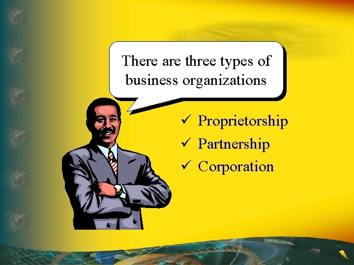 There are three types of business organizations ü Proprietorship ü Partnership ü Corporation 