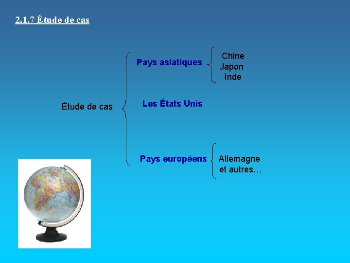 2. 1. 7 Étude de cas Pays asiatiques Étude de cas Chine Japon Inde