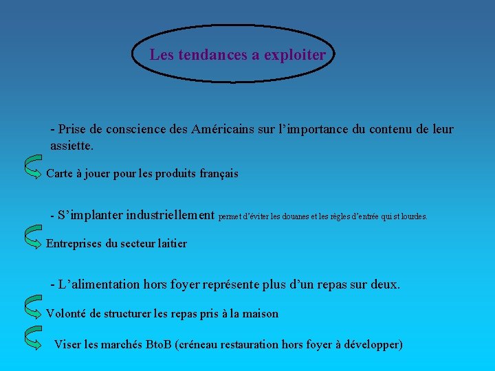 Les tendances a exploiter - Prise de conscience des Américains sur l’importance du contenu