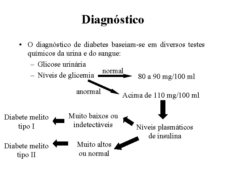 Diagnóstico • O diagnóstico de diabetes baseiam-se em diversos testes químicos da urina e